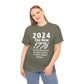 2024 Is The New 1776 T-Shirt